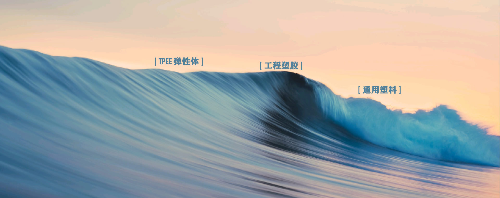 廣告標(biāo)題